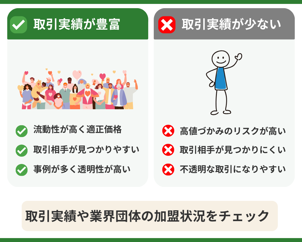 会員権業者の選び方｜取引実績が多いかどうか