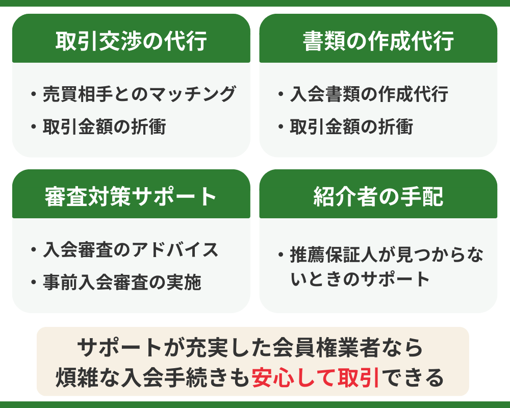 会員権業者の選び方｜サポート範囲