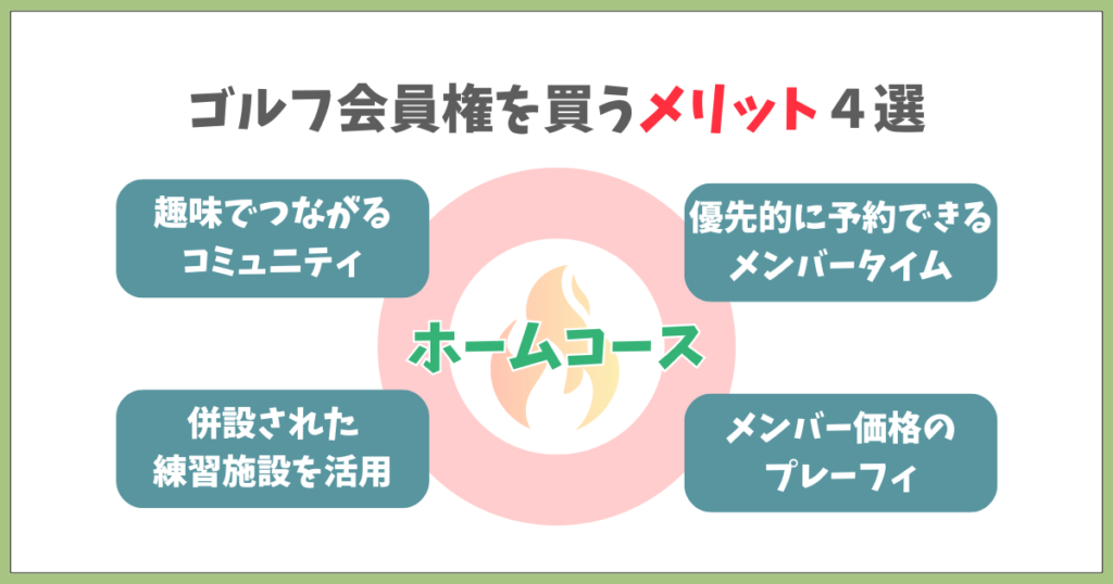 ゴルフ会員権を買うメリット4選