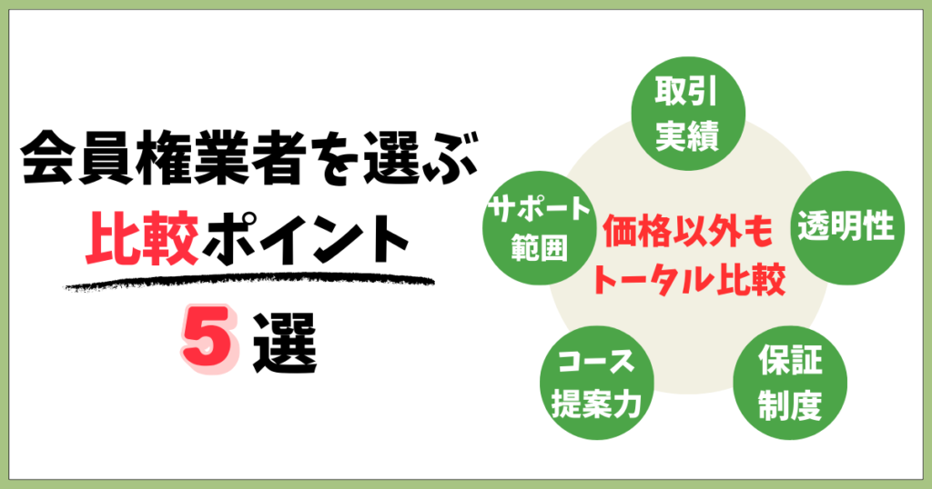 ゴルフ会員権業者を選ぶ比較ポイント5選
