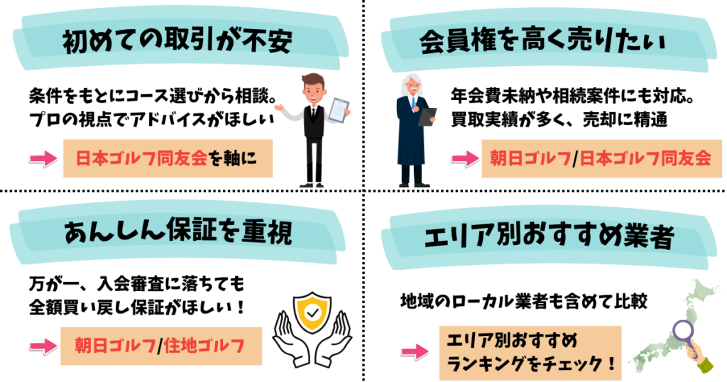 目的別おすすめのゴルフ会員権業者