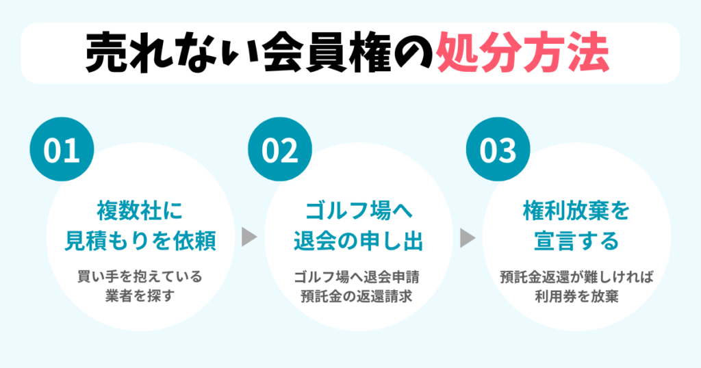 売れないゴルフ会員権の処分方法