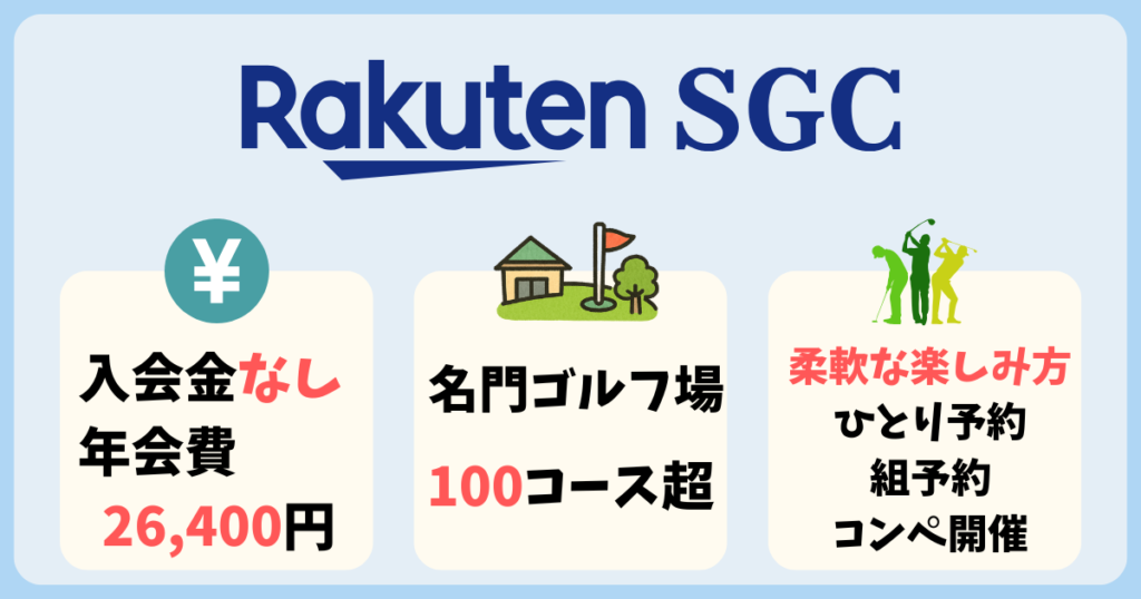 楽天SGCの特徴