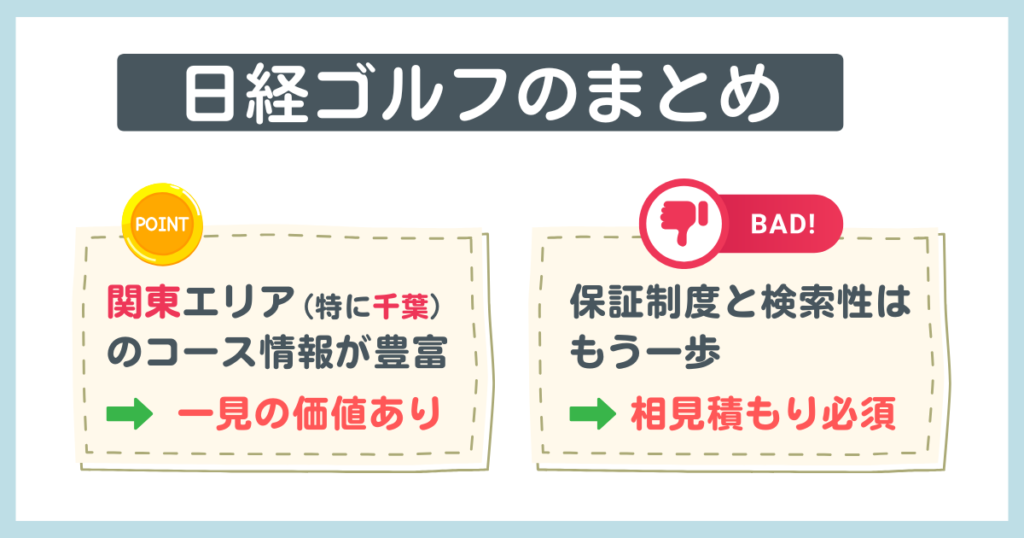 日経ゴルフの調査まとめ