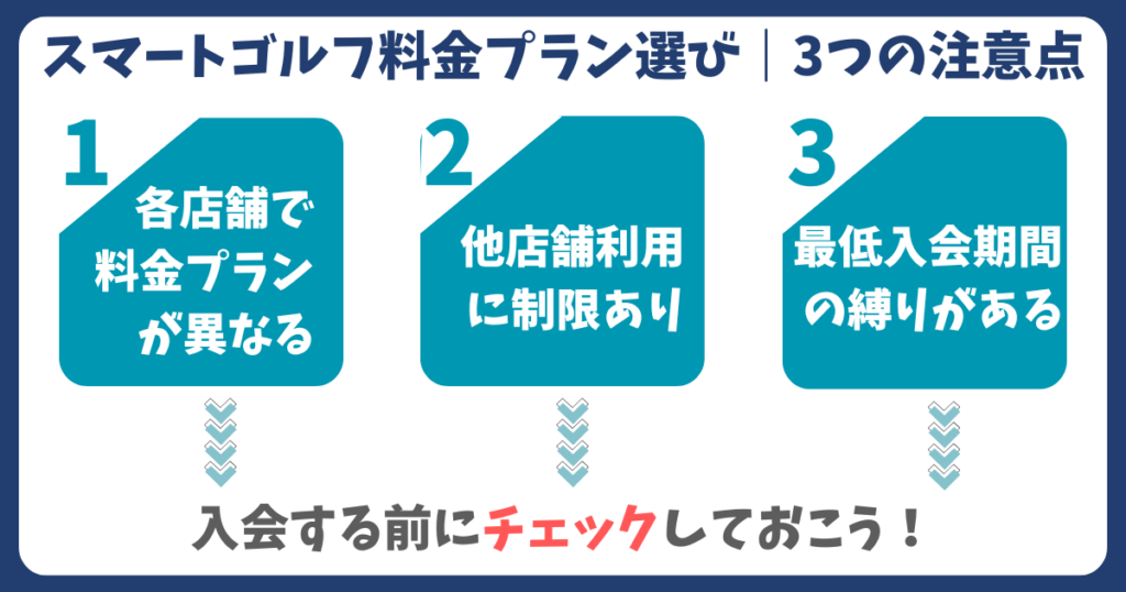 スマートゴルフの料金プラン選び3つの注意点