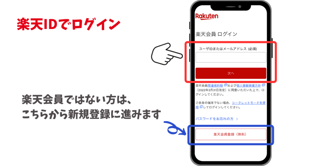 楽天IDでログインする
