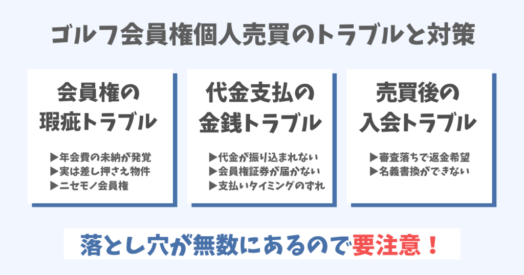 ゴルフ会員権個人売買のトラブルと対策