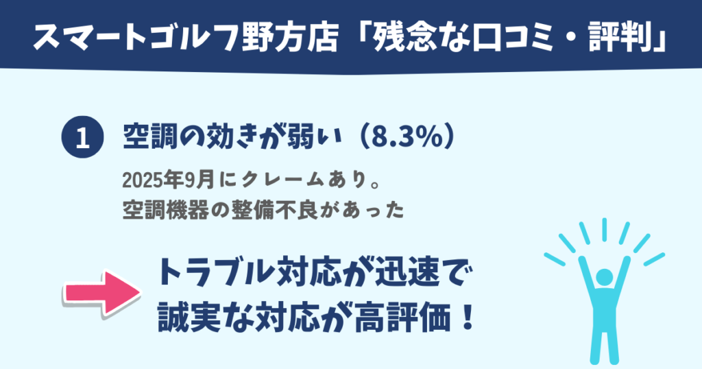 スマートゴルフ野方店の残念な口コミ評判まとめ