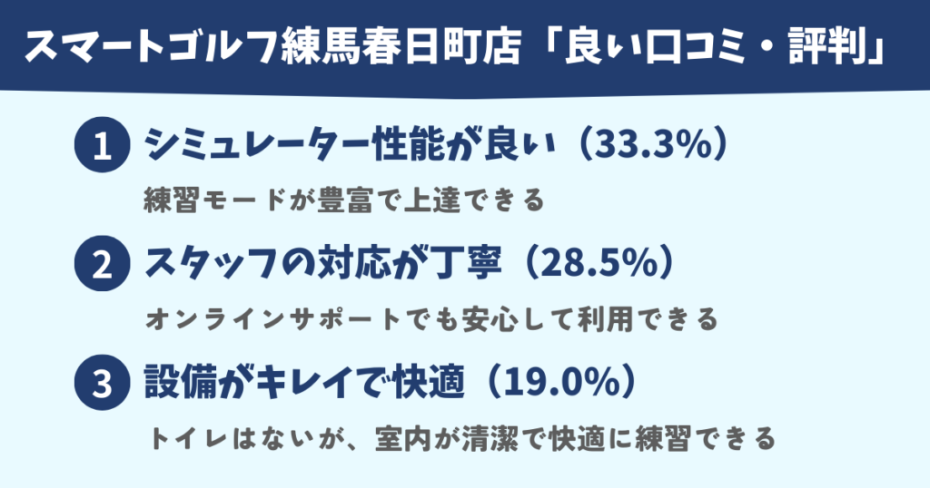スマートゴルフ練馬春日町の良い口コミ評判まとめ