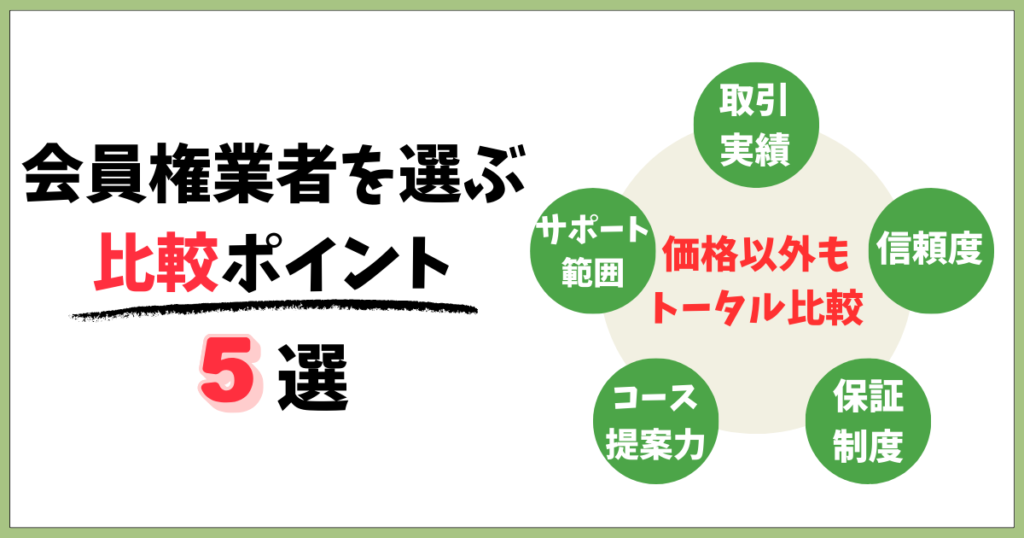 ゴルフ会員権業者を選ぶ比較ポイント5選