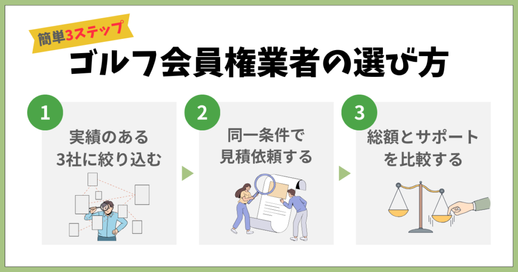 簡単3ステップ!ゴルフ会員権業者の選び方