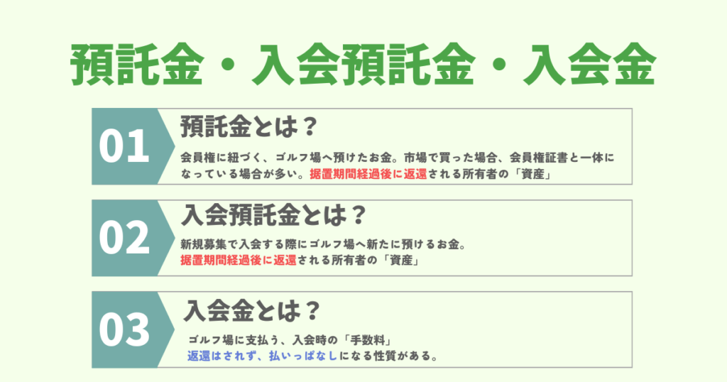 ゴルフ会員権の預託金・入会預託金・入会金の違いを解説