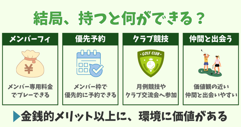 ゴルフ会員権を持つと結局何ができる?金銭的メリット以上に、環境に価値がある