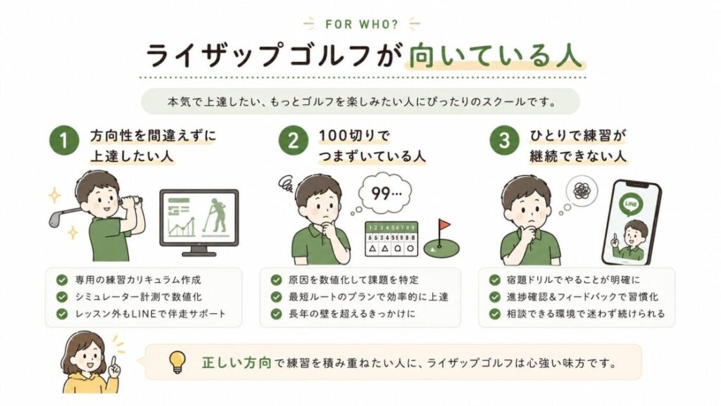 ライザップゴルフが向いている人の特徴3選