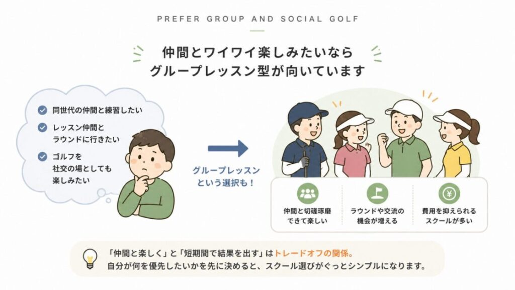 グループレッスンで仲間と楽しみたい人