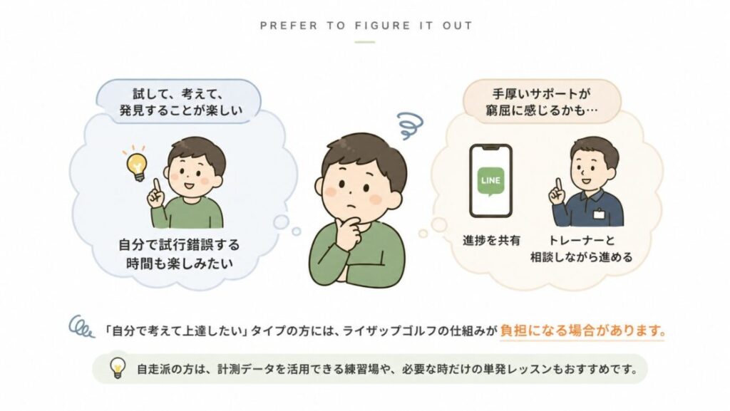 自分のペースで試行錯誤したい人