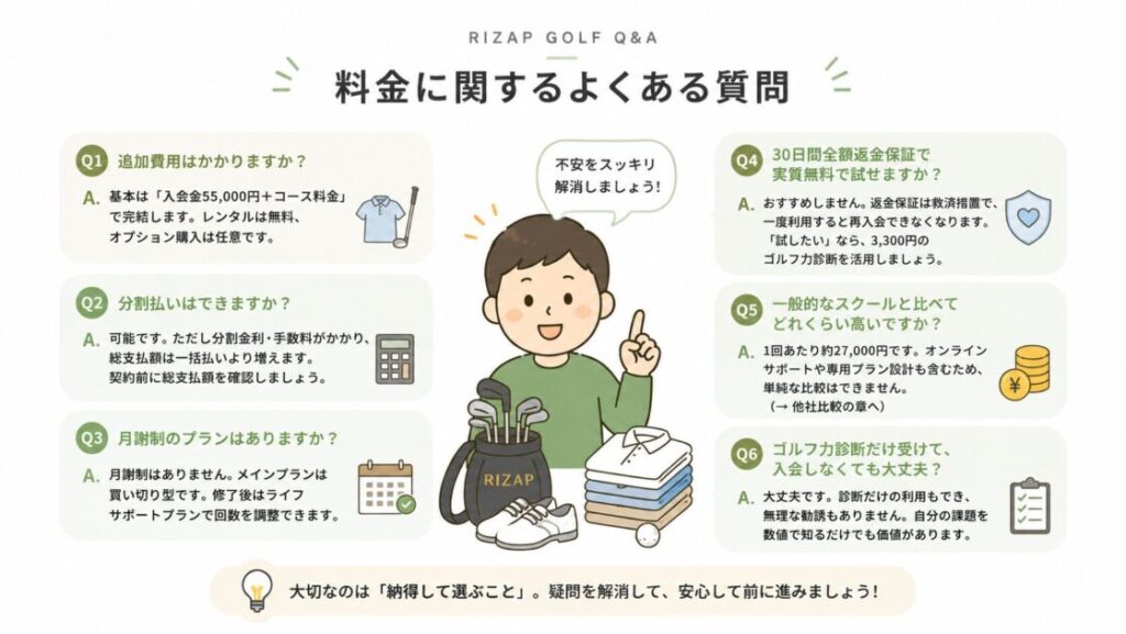 ライザップゴルフの料金に関するよくある質問