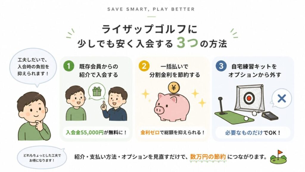 ライザップゴルフに少しでも安く入会する方法